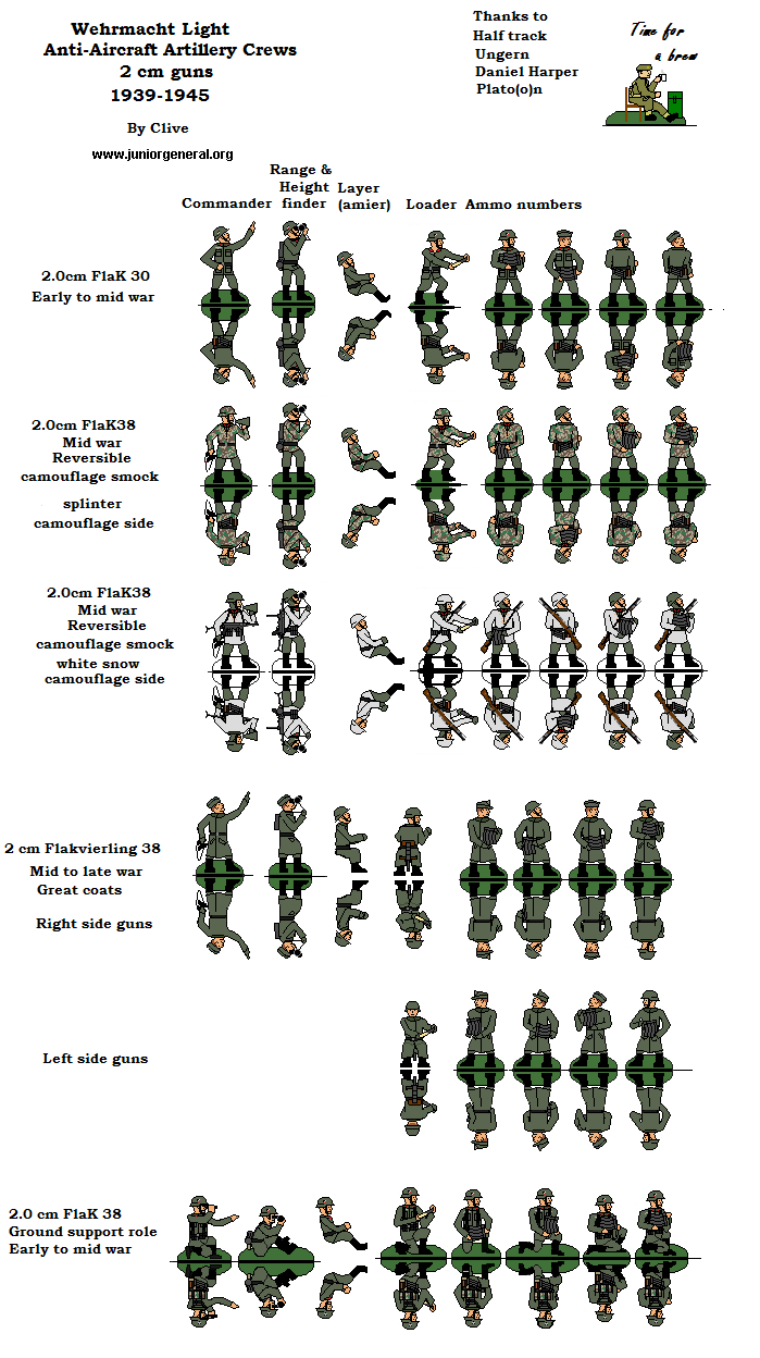 Anti-Aircraft Artillery Crews