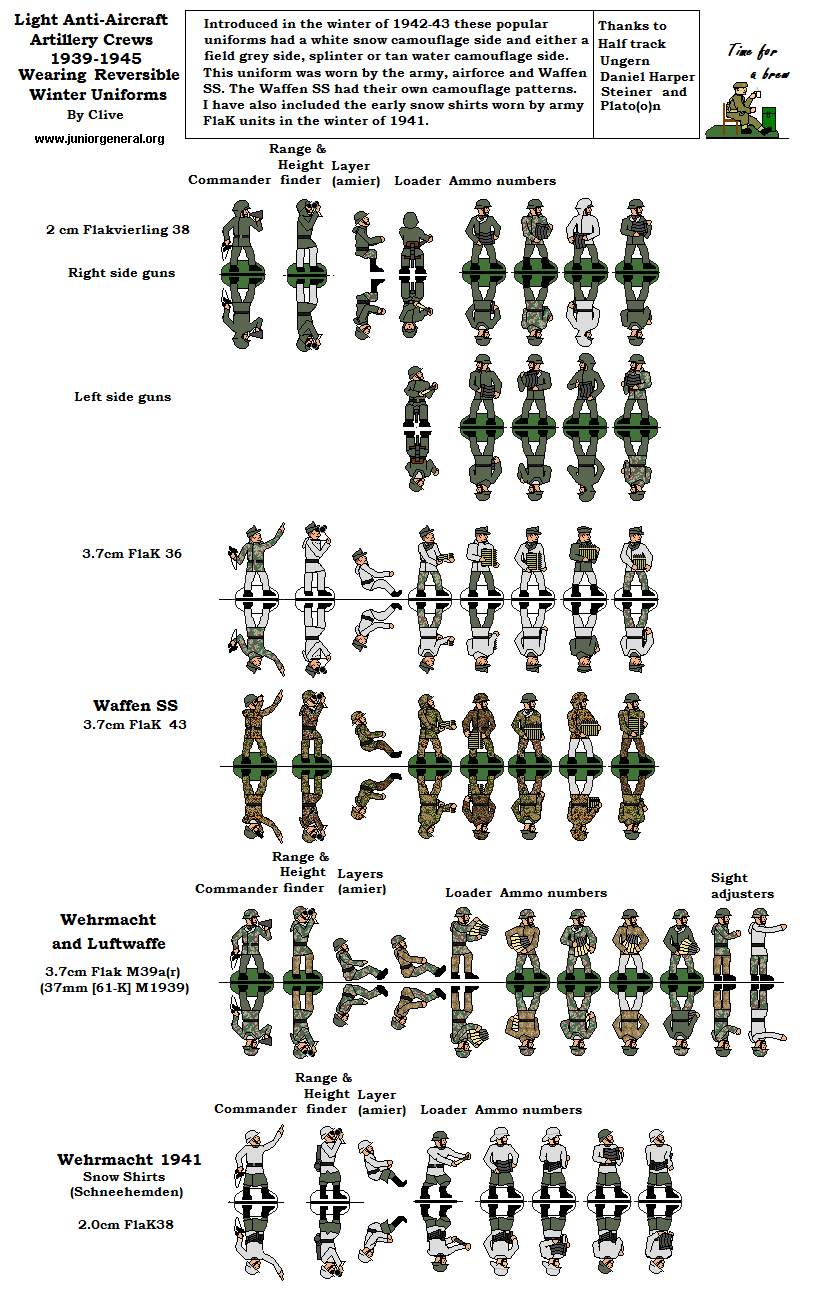 Anti-Aircraft Artillery Crews
