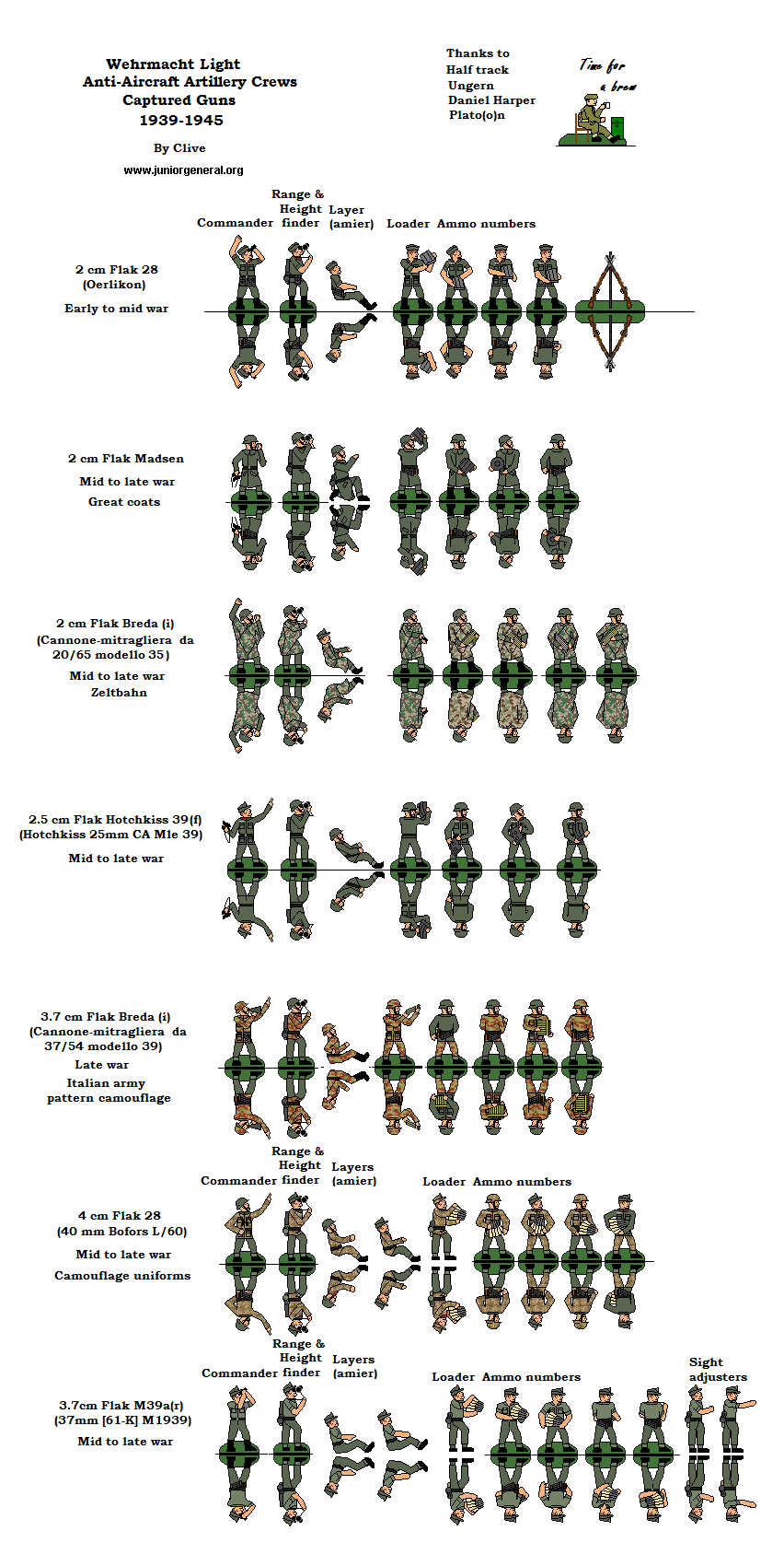 Anti-Aircraft Artillery Crews