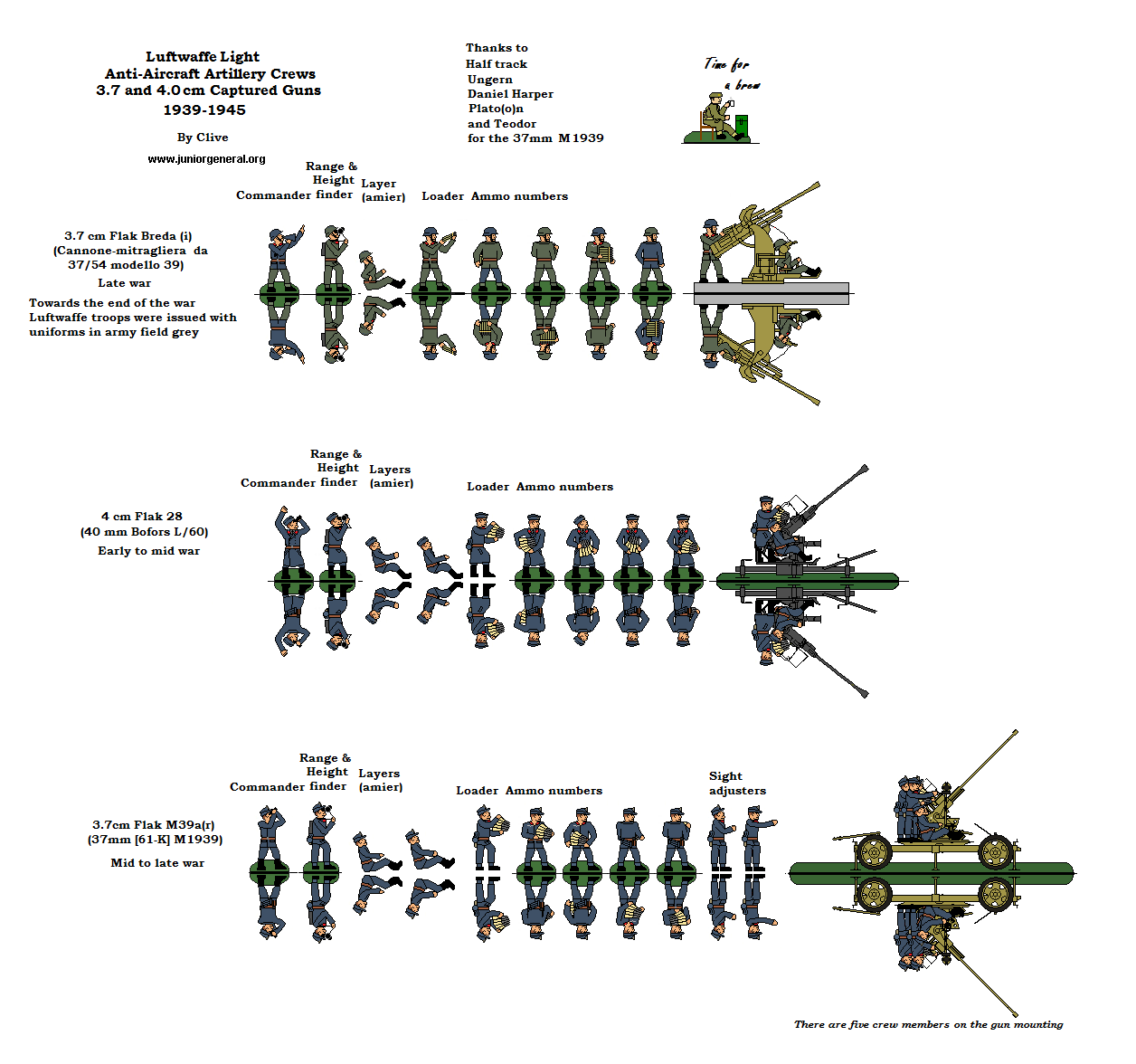 Anti-Aircraft Artillery Crews
