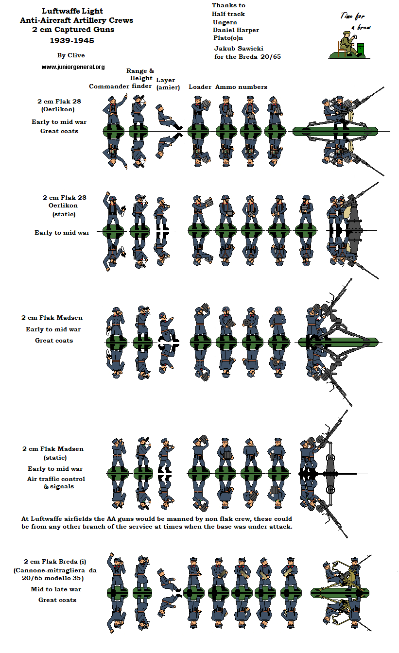 Anti-Aircraft Artillery Crews