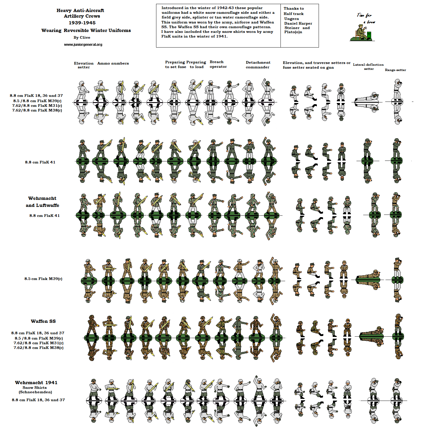 Heavy Anti-Aircraft Artillery Crews