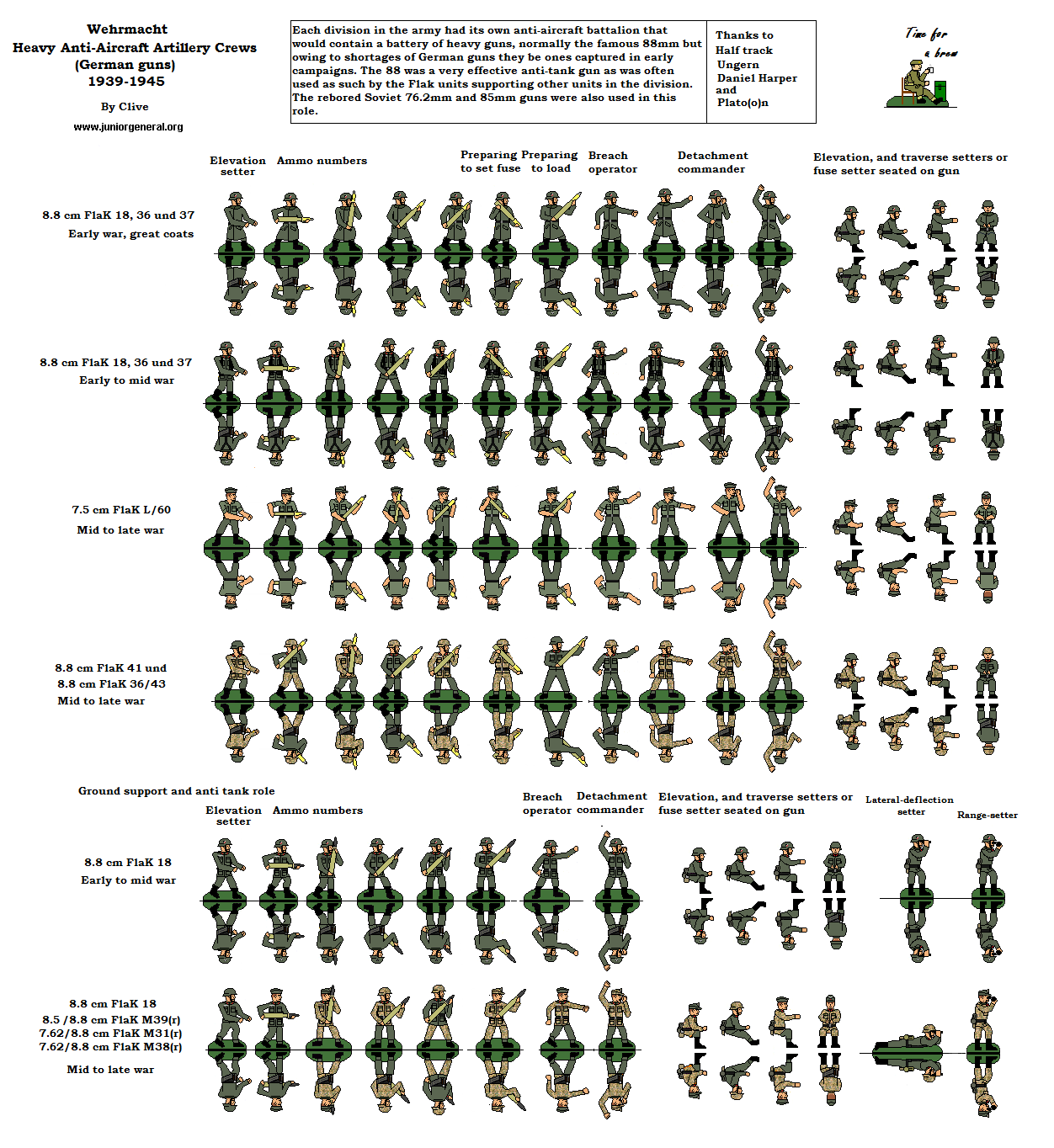 Heavy Anti-Aircraft Artillery Crews