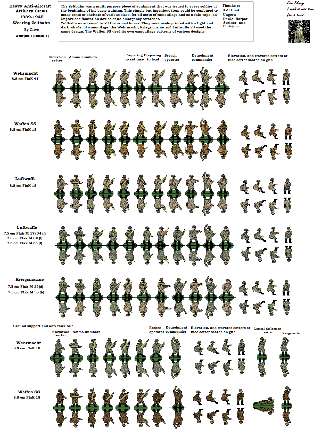 Heavy Anti-Aircraft Artillery Crews