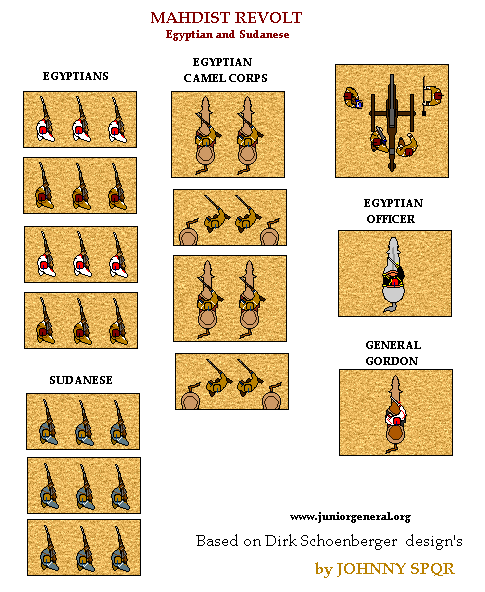 Egytipans & Sudanese (Mahdist Revolt)