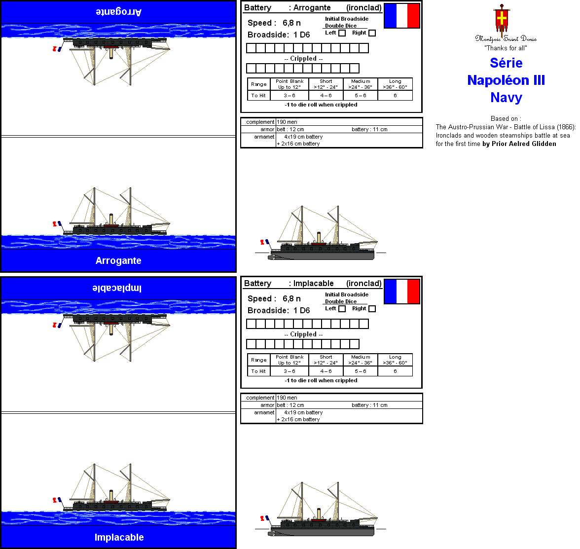 French Ironclads