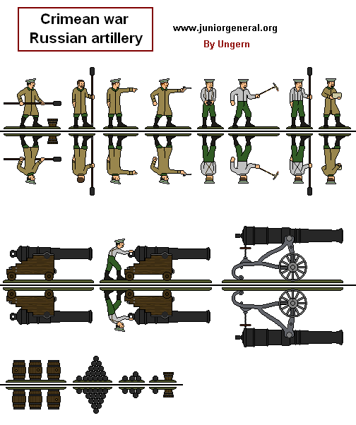 Russian Artillery