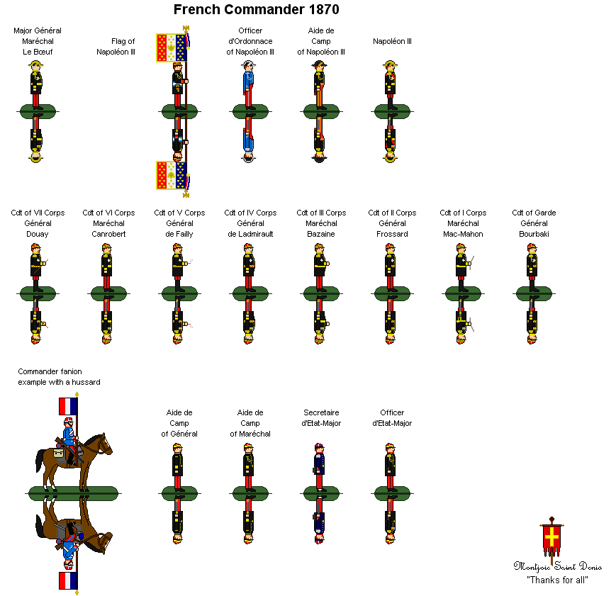 French Commanders