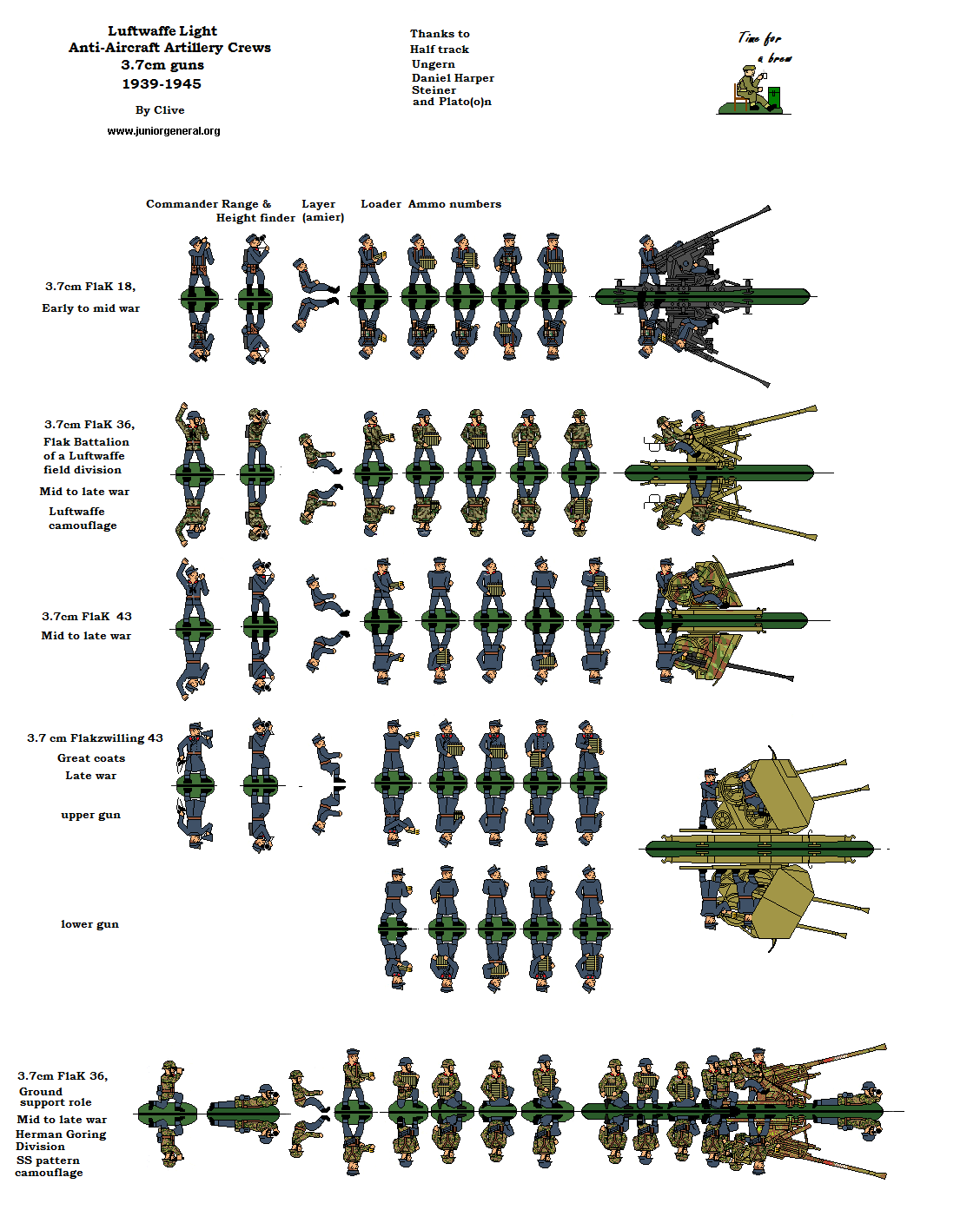 Light Anti-Aircraft Artillery Crews