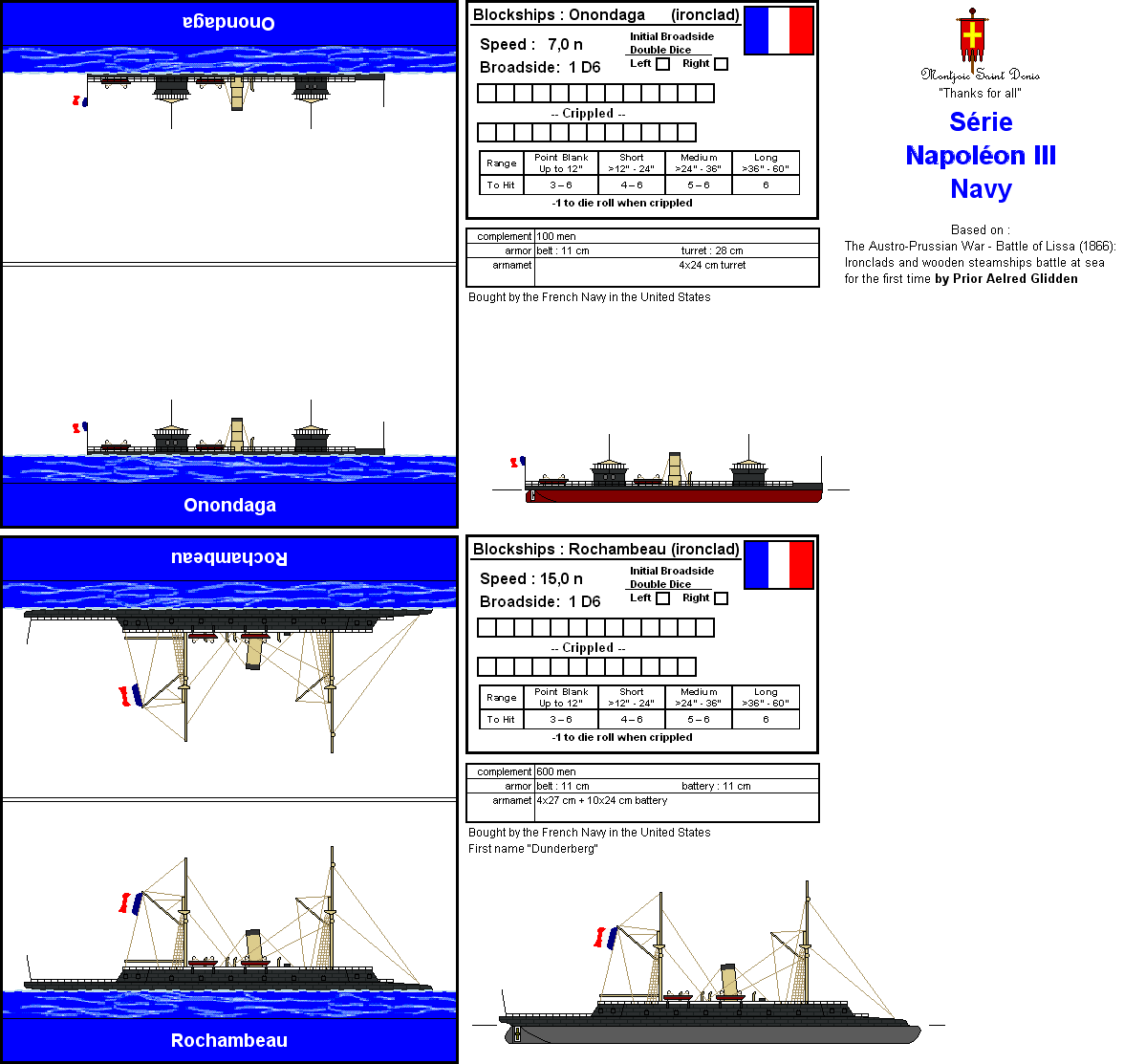 French Ironclad Blockships