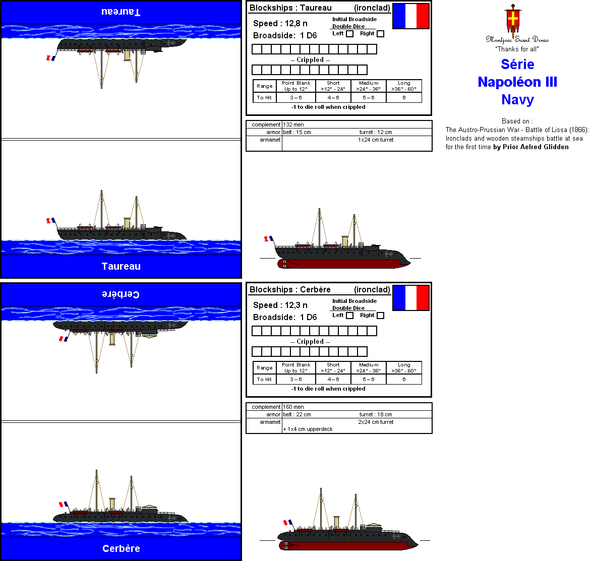 French Ironclad Blockships