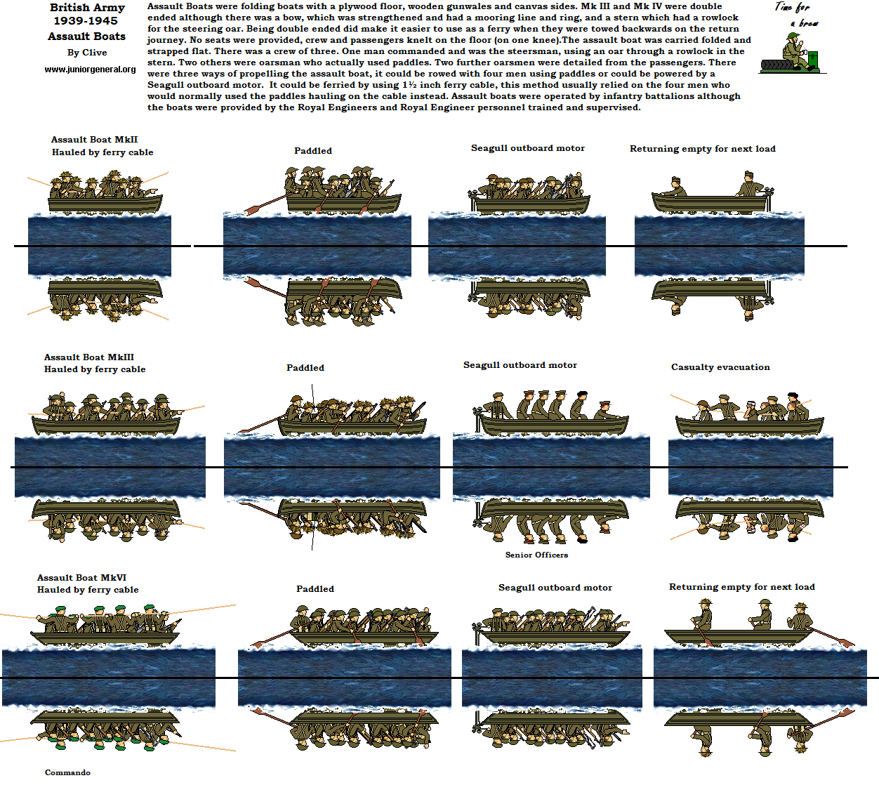 British Assault Boats