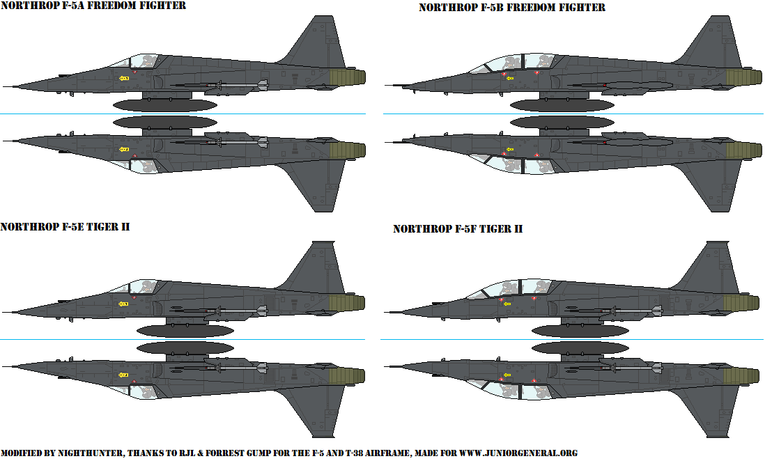 Northrop F-5