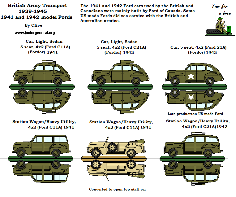 Ford (1941-42)