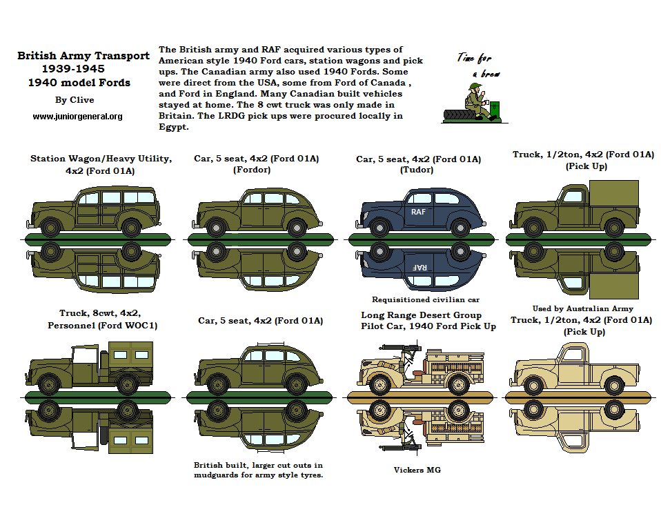 Ford (1940)