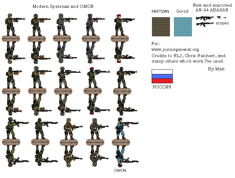 Russian Spetsnaz