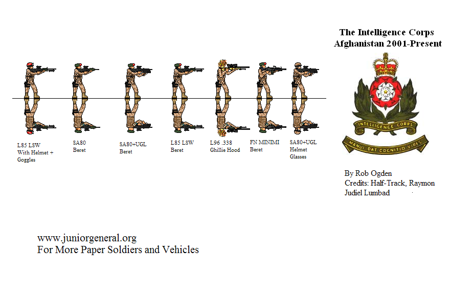 British Infantry