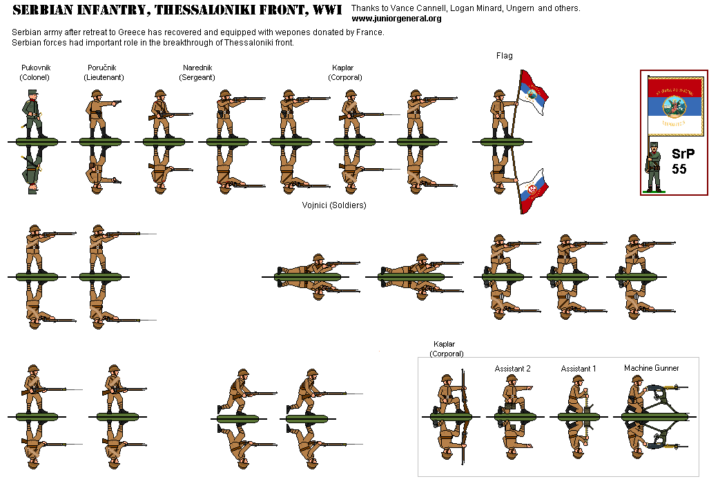Serbian Infantry