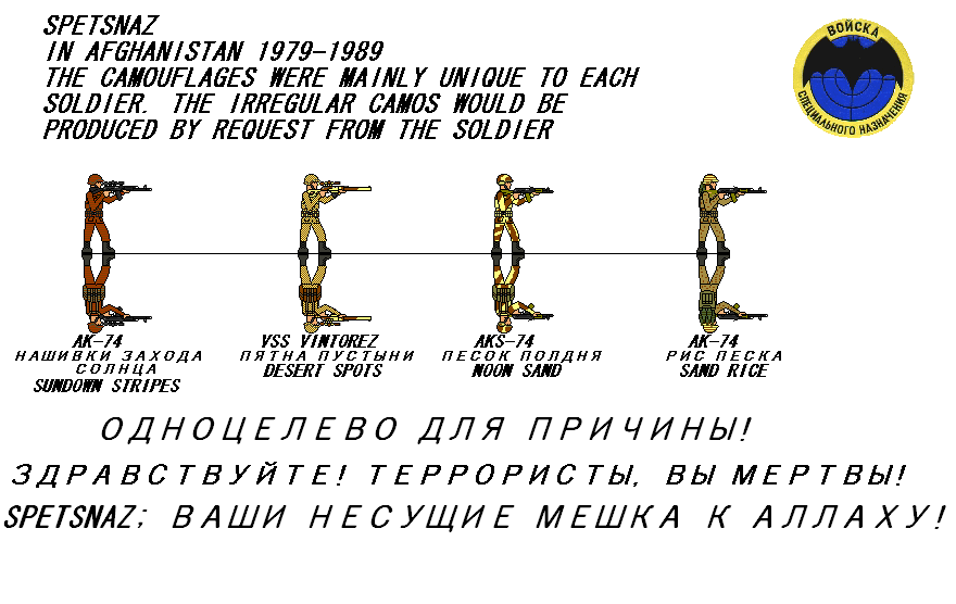 Soviet Spetsnaz