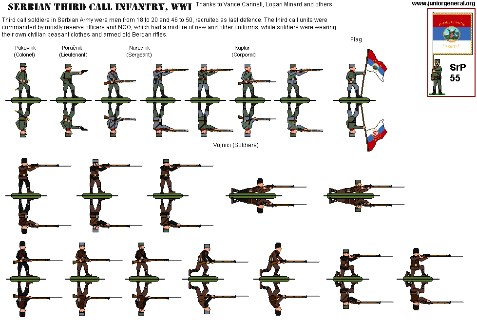 Serbian Third Call Infantry
