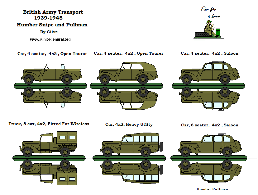 Humber Snipe and Pullman