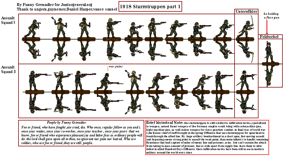 German Storm Troopers