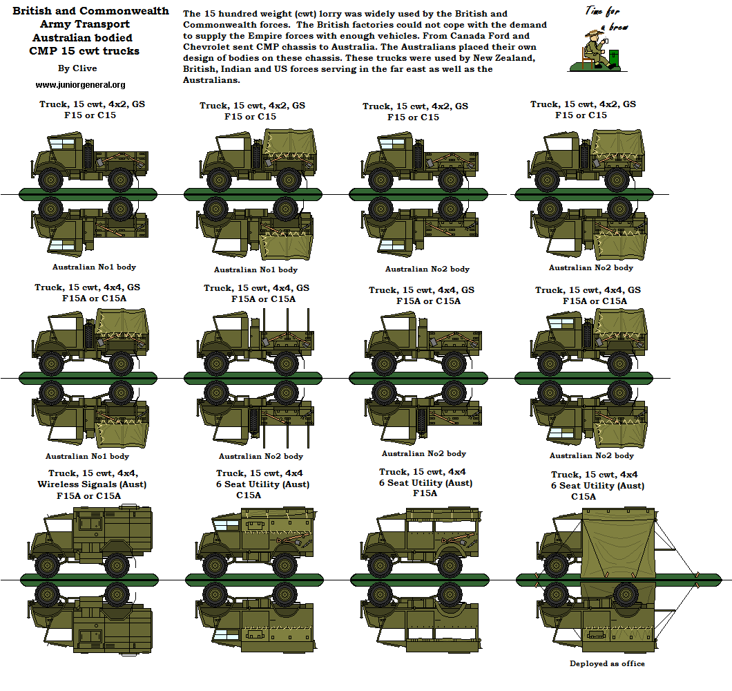 Australian 15 cwt Trucks