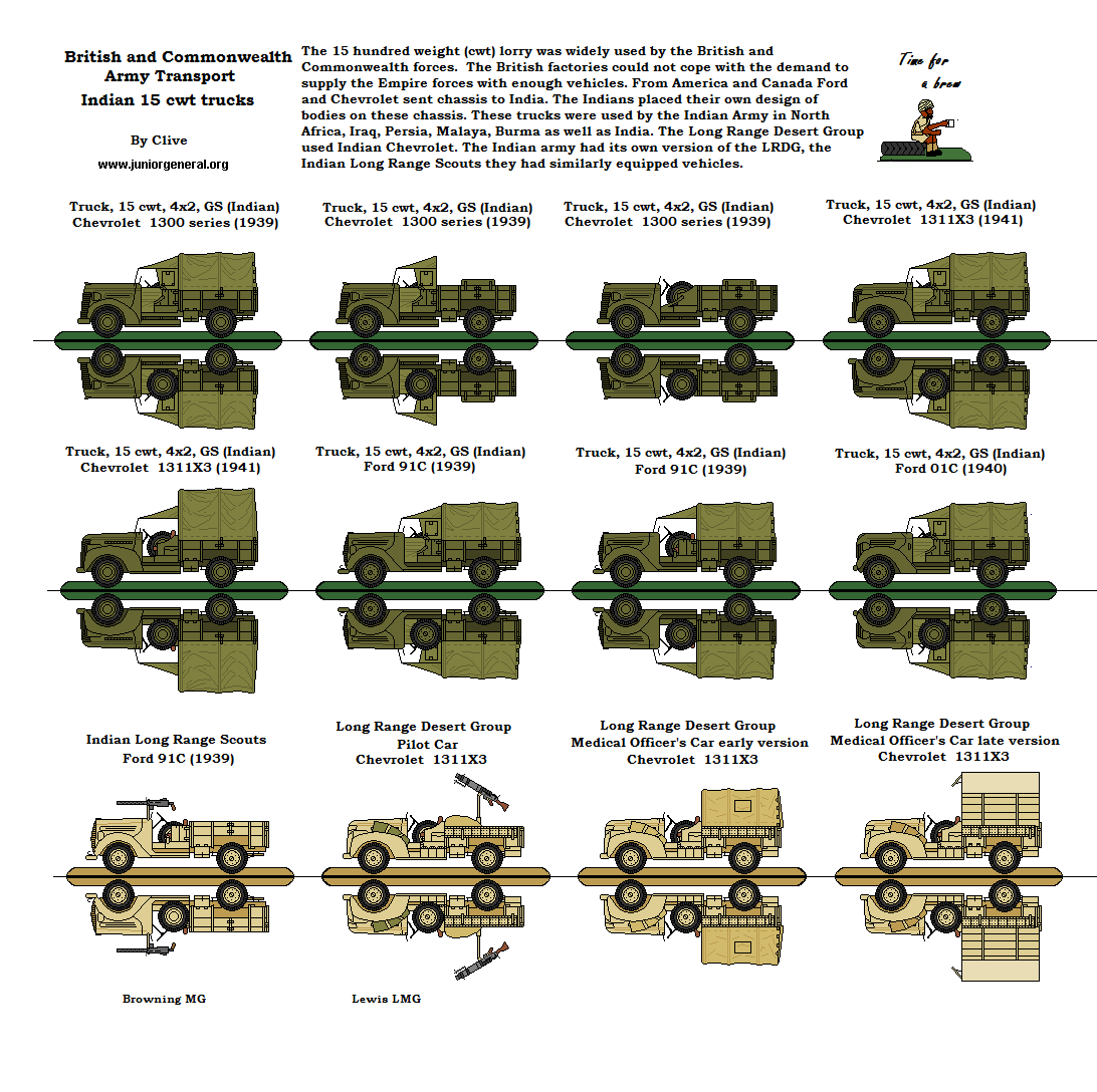 Indian 15 cwt Trucks