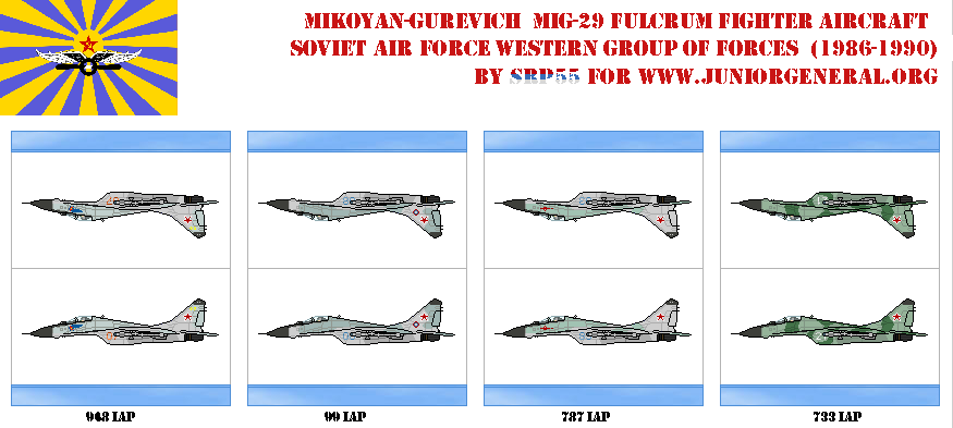 Soviet Mig-29