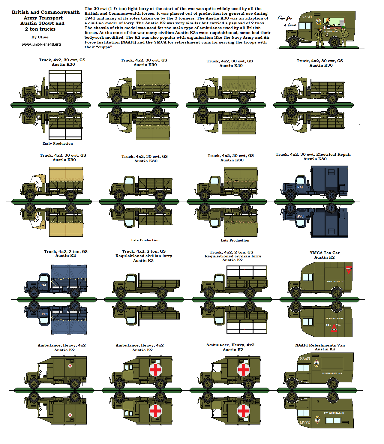 Trucks 30 cwt and 2 Ton
