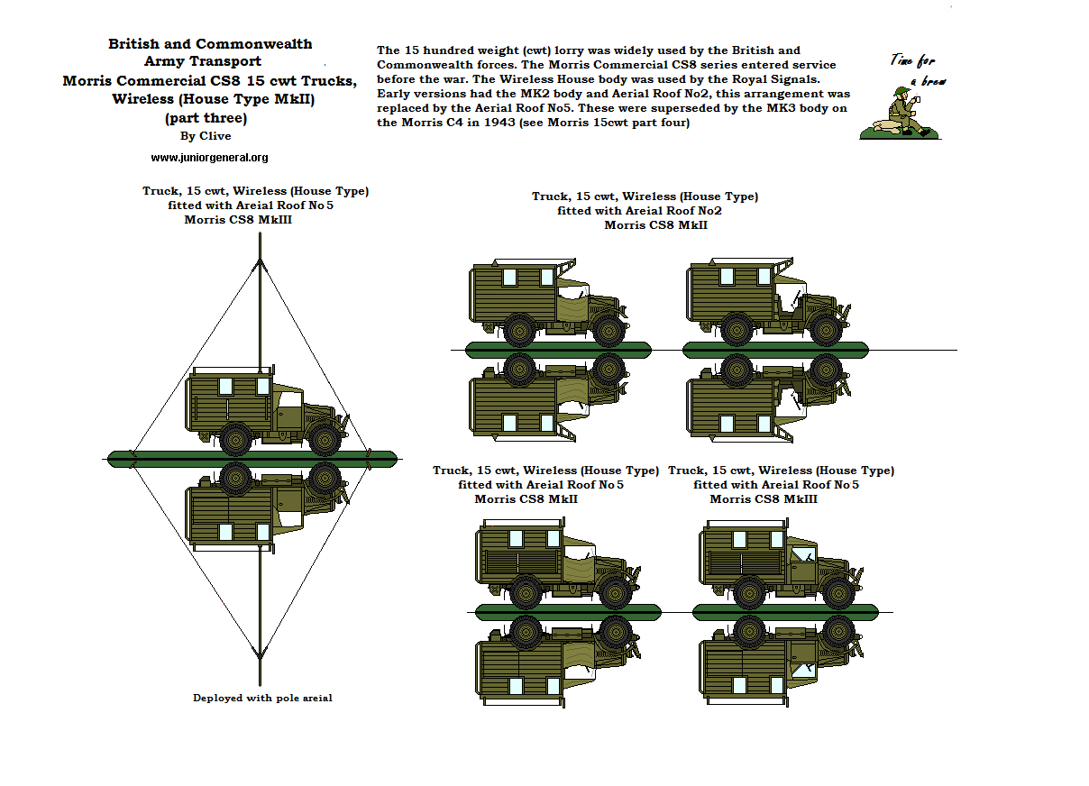 Morris Commercial Trucks