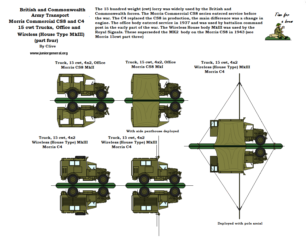 Morris Commercial Trucks
