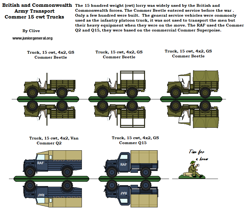 Commer 15 cwt Trucks