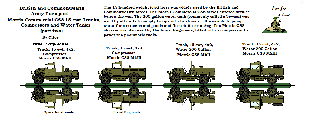 Morris Commercial Trucks