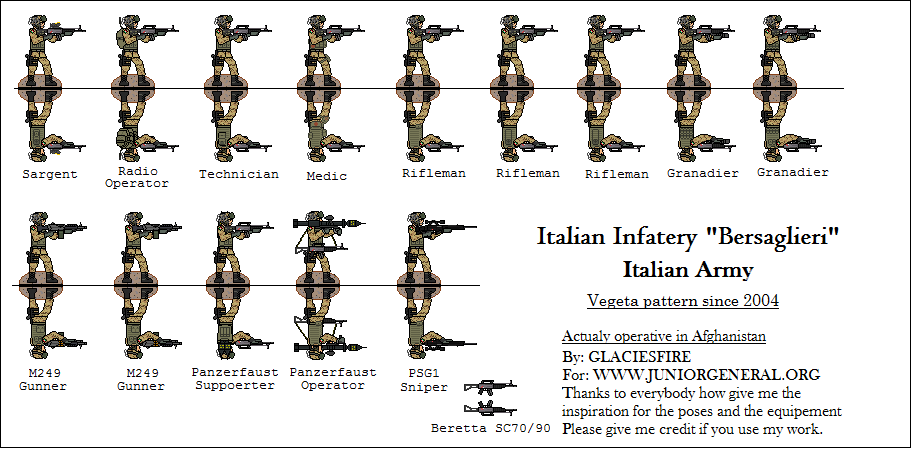 Italian Bersaglieri