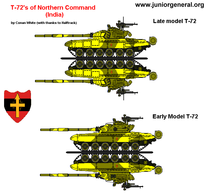Indian T-72 Tank