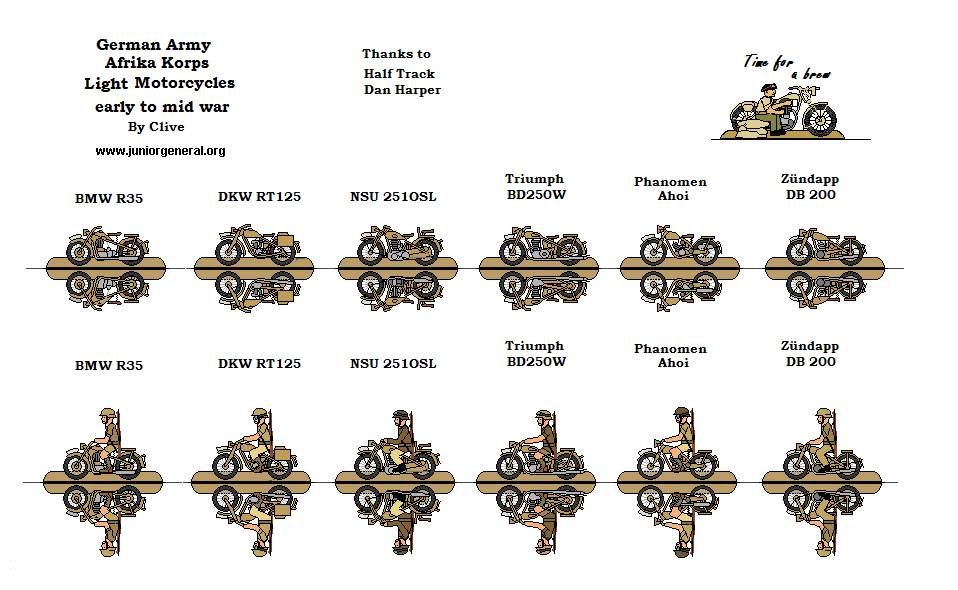 Light Motorcycles (North Africa)