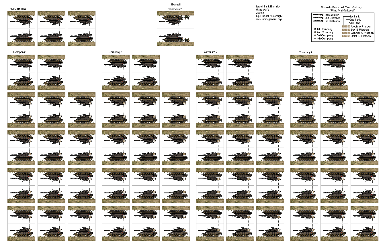 Israeli Tank Battalion