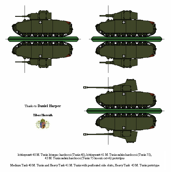 Hungarian Turan Tanks