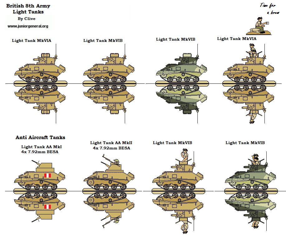Light Tanks (North Africa)