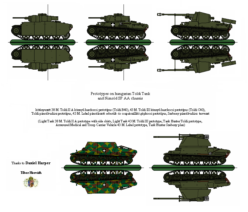 Hungarian Armor Prototypes