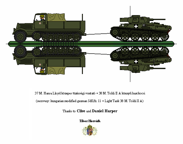 Hungarian 37M Hungarian Hansa Lloyd towing 38M Toldi II