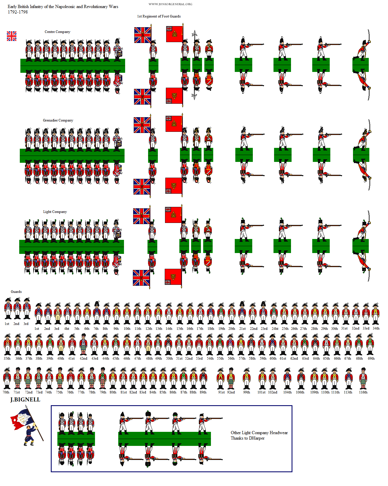 British Infantry