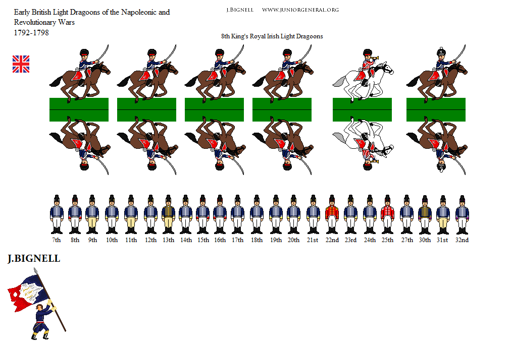 British Light Dragoons