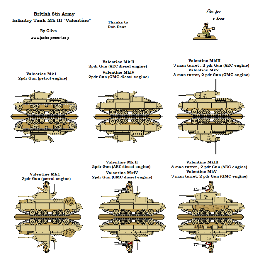Mk III Valentine Tanks (North Africa)