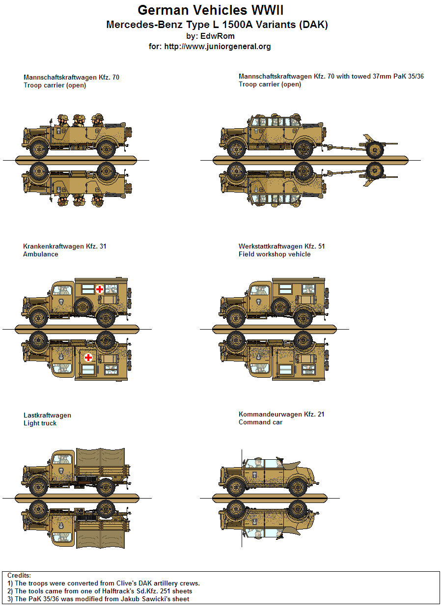 Mercedes-Benz Type L Vehicles