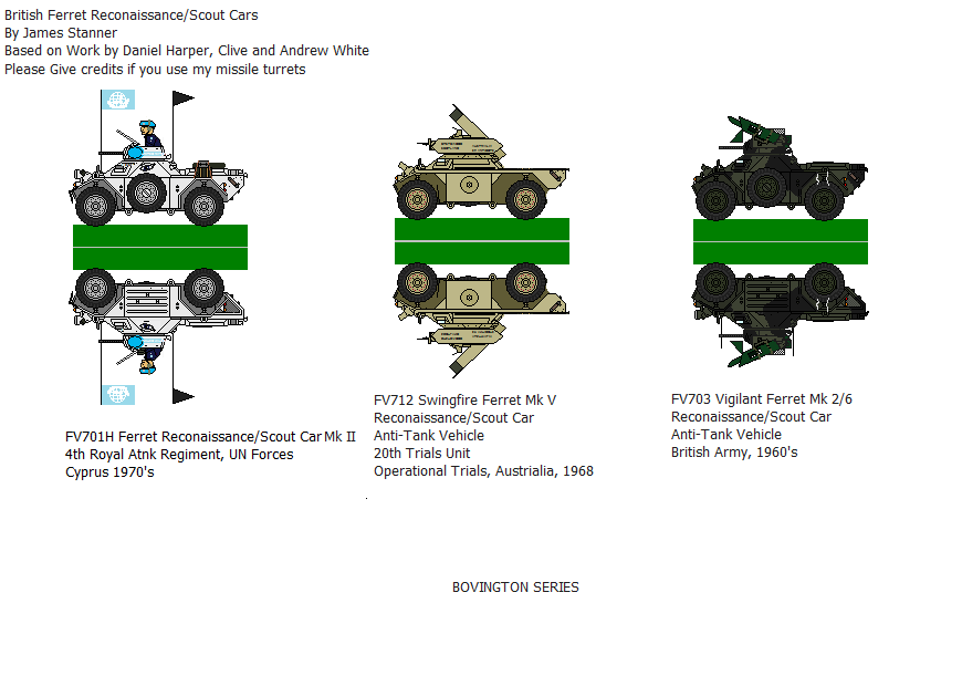 British Ferret Scout Cars