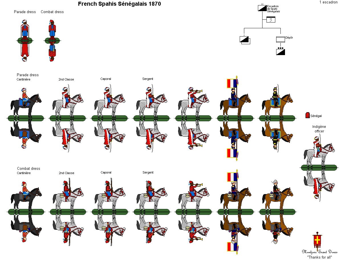 French Senegalese Spahis