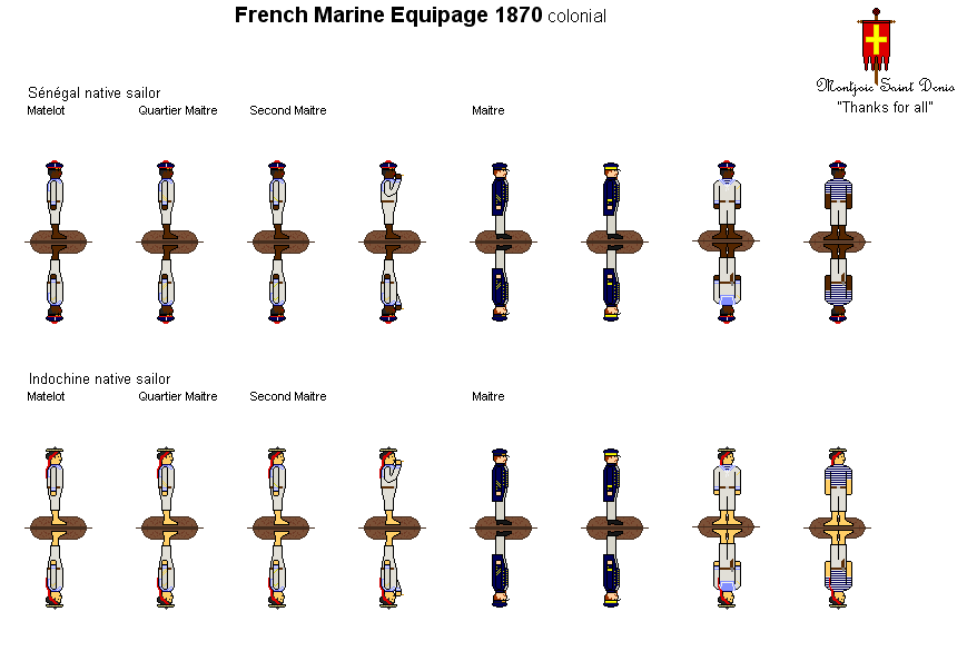 French Colonial Sailors