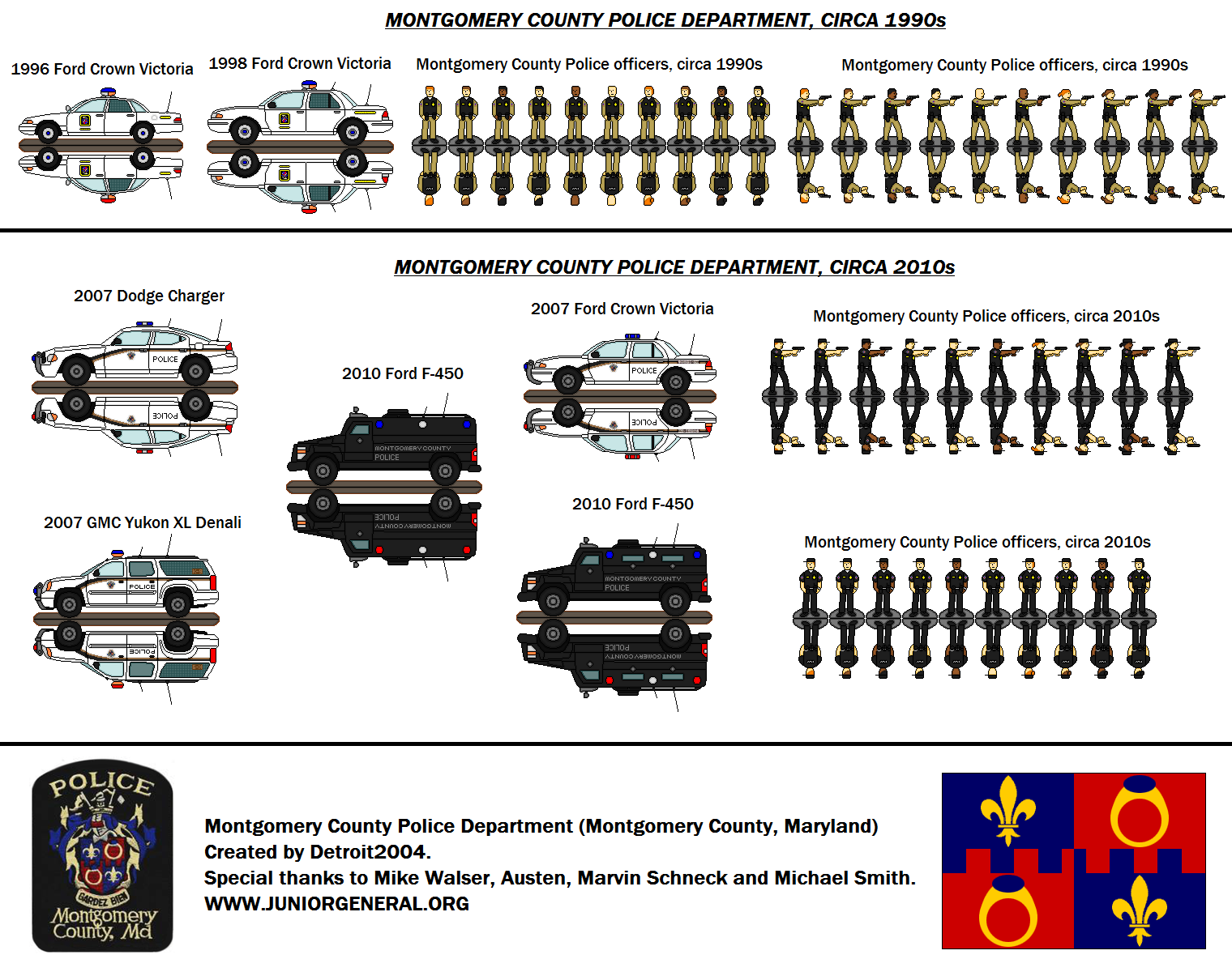 Police (Montgomery County MD)